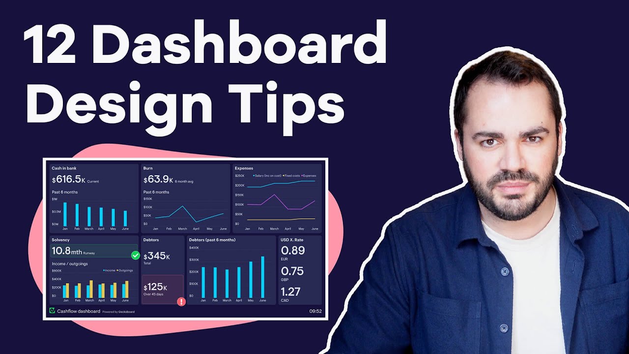 12 Dashboard Design Tips For Better Data Visualization Quadexcel
