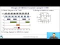 Design of MOD counter using IC 7490