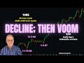 S&P Decline in Much of December; Then VOOM