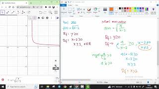 Fungsi Akar + Grafik ~ Matematika Tingkat Lanjut Kelas XI