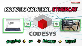 Robotic Control EtherCAT