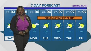 5PM Weather June 21, 2024 | Meteorologist Avaionia Smith