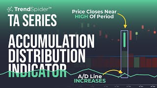 The Accumulation Distribution Line