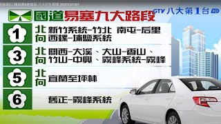 ▼國慶連假收假日 國道避9地雷段 八大民生新聞 2020101101