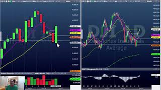 Fechamento semanal B3 - 18 janeiro