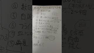 ［🐲事業部］秘伝、うなぎの捌き方⁉️