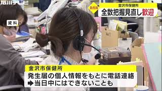 “全数把握の見直し” 保健所は歓迎も不安も…負担軽減の一方で注意すべき「自宅療養者の重症化」