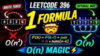 LeetCode 396 Rotate Function Explained | O(n) Trick You Must Know 🔥