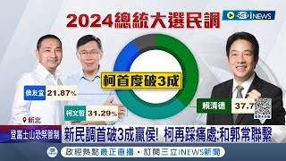 賴清德穩定領先 侯友宜民調\