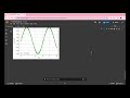 Lecture 19 MatPlotLib