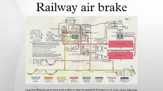 Railway air brake