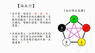 玄空風水學初階 L1 Sample clip  -v林耀光師傅