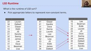 Radix Sorts, Video 5 LSD Sort