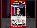 పాలన గాలికి ప్రభుత్వం ఢిల్లీకి cm revanth reddy delhi tour updates congress aadya tv