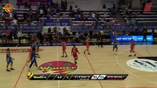 Hapoel Eilat vs. Irony Ness-Ziona - Game Highlights