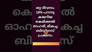 ഒറ്റ ദിവസം 18% പറന്നുകയറിയ മൾട്ടിബാഗർ  സ്റ്റോക്ക് വമ്പൻ നേട്ടത്തിലേക്ക് #amiorganics #malayalam