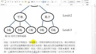 Word論文排版_3設定全部文件與插入分節符號