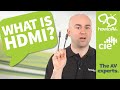 What is HDMI?  (High Definition Multimedia Interface)