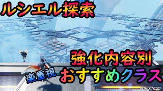 【PSO2NGS】ルシエル探索、何百週とするからとにかく楽に回せるであろうクラスをご紹介！【ゆっくり実況】