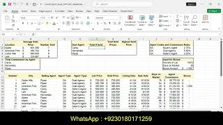 Exp22_Excel_Ch07_ML1_RealEstate| Exp22 Excel Ch07 ML1 RealEstate | Complete solution 100%