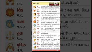 જુઓ આજનું રાશિફળ 28/5/2024