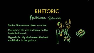 Rhetorical devices and appeals | Reading | Khan Academy