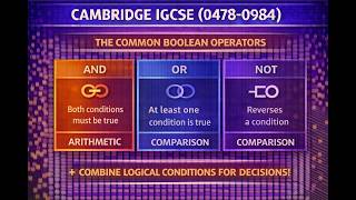 CAMBRIDGE IGCSE (0478/0984) The common Boolean operators