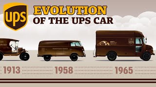 Evolution of the UPS Package Car | Animation
