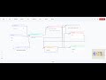 VectorShift Frontend Technical Assessment – Walkthrough