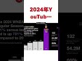 【話題】2024年 youtubeチャンネル登録者増加ランキング ベスト30！ 反応集 short 登録者 増加 ランキング ノンバーバル チャン