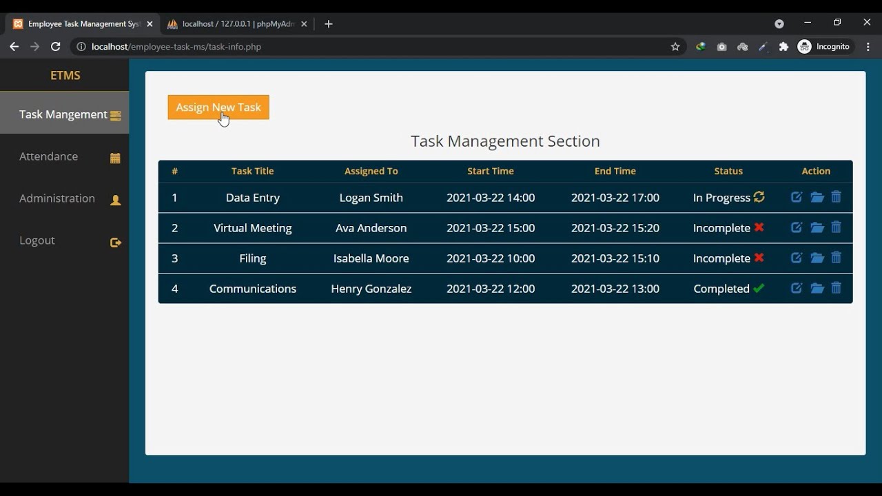 Employee Task Management System In Php With Source Code Codeastro
