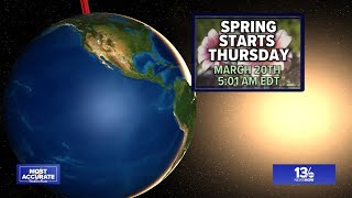 Scientific Facts About The Spring Equinox