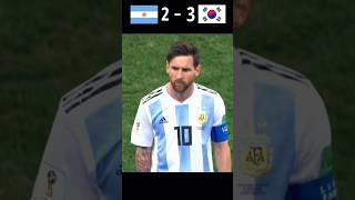 Argentina Vs Korea Republic fifa world cup 2026 imaginary highlights #youtube #shorts #football