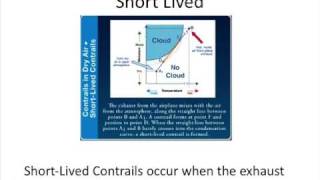 The Effects Between Air Temperature and the Formation and Persistence of Contrails