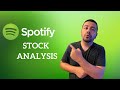 Spotify Stock Analysis | Spotify Stock Dips as Investments in Growth Persist | SPOT Stock