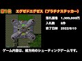 ファミコン高額落札ランキング【2022年後半版】