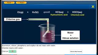 PERIOD 3 -REACTION WITH WATER