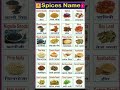 name of spices मसालों के नाम spices