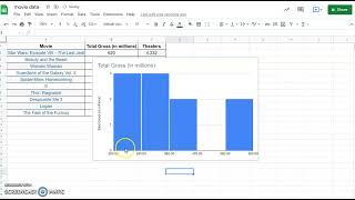 Histogram in Google Sheets (Quantitative)