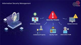 DigitoWork IT Security Management