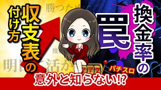 【パチスロ必勝】換金率の罠と収支表の目的について解説