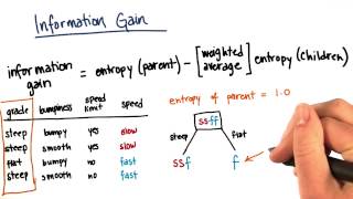 Information Gain Calculation Part 2 - Intro to Machine Learning