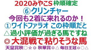 みやこステークス枠順確定予想 2020  クリンチャー  2着の多い馬ですね。今回は、かなりの混戦。先行して粘りこむ、この馬に期待。