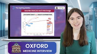 Oxford Medicine Interview 2024 | The Aspiring Medics