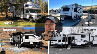 Top Rv Rental To Purchase: Essential Guide For Your Business - Keystone Rv