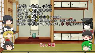 【中山大障害2020】ゆっくりたちが予想の反省をするようです