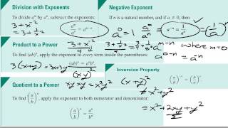 Business Calculus - Algebra Review