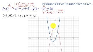 אינטגרל מסויים - חישוב שטח - תרגיל 1