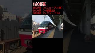 ［音量注意‼︎］名鉄車両のドアチャイム