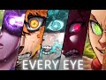 Explaining every Eye in Blue Lock